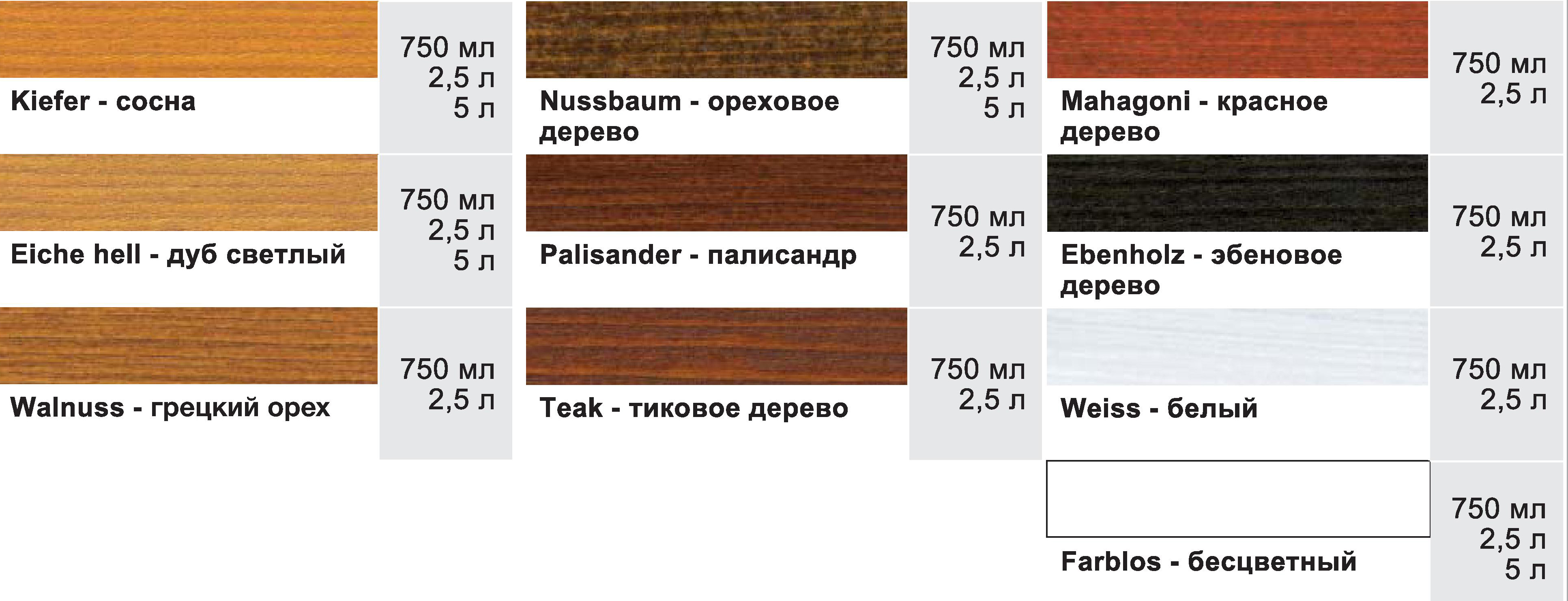 Alpina лессировка для дерева